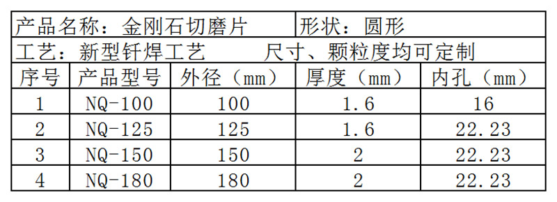 金刚石平面打磨片