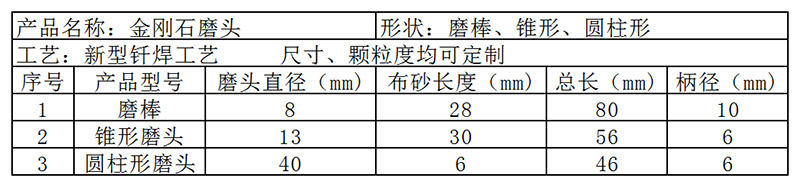 金刚石磨棒