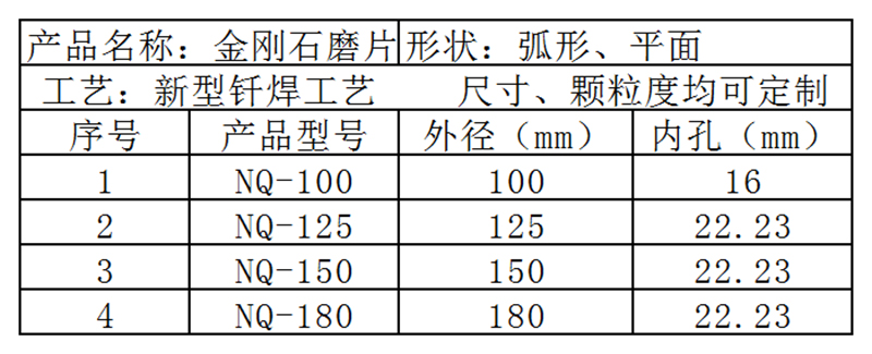 金刚石平面打磨片