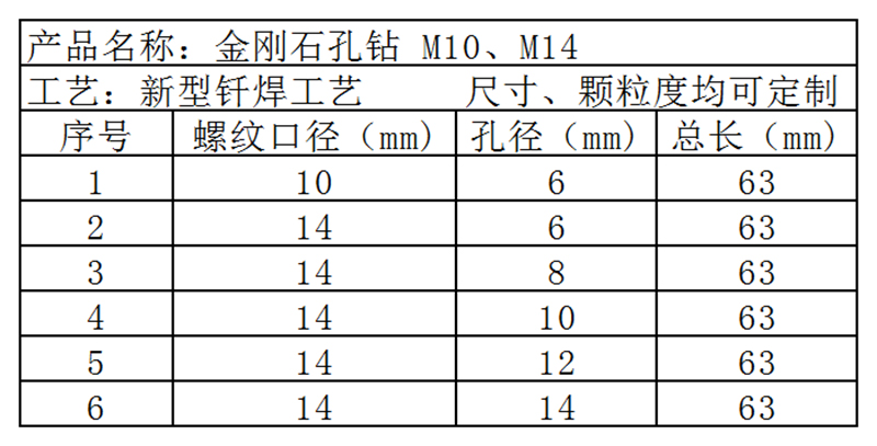 金刚石孔钻M14