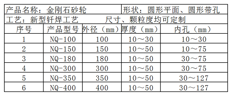 金刚石平面砂轮